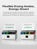 Creality Filament Dryer Box 4 Spools, Space Pi X4 Filament Storage Box, 200W PTC Heats Up to 85°C