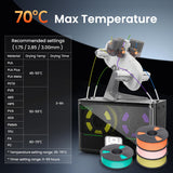 SUNLU Official 3D Printer Filament Dryer S4, 4 Spools Capacity, 350W PTC Heater, 70℃ Max