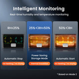SUNLU Official 3D Printer Filament Dryer S4, 4 Spools Capacity, 350W PTC Heater, 70℃ Max