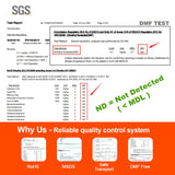 12LB Fonday Premium Moisture Indicating Silica Gel Desiccant Orange to Green Rechargeable Industry Standard Bead Size 3 to 5mm