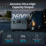 DJI Power 1000 V2 Portable Power Station, 1024Wh LFP Battery