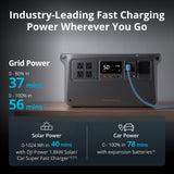 DJI Power 1000 V2 Portable Power Station, 1024Wh LFP Battery