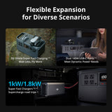 DJI Power 1000 V2 Portable Power Station, 1024Wh LFP Battery