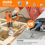 SEEKONE Heat Gun 1800W Heavy Duty Fast Heat Hot Air Gun Kit with 752℉ - 1112℉（400℃-600℃)