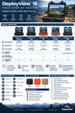 DeployView™ 16 Field Display System – Portable Observer Monitor