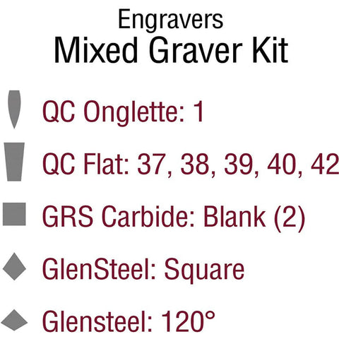 GRS - Graver Kit, Engravers