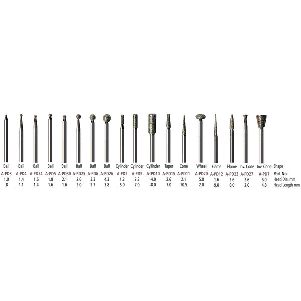 Plated Diamond Point, 2.35mm (3/32”) Shank, 125-180 Micron (120-200 Grit)